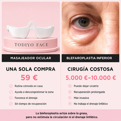 Masajeador Facial